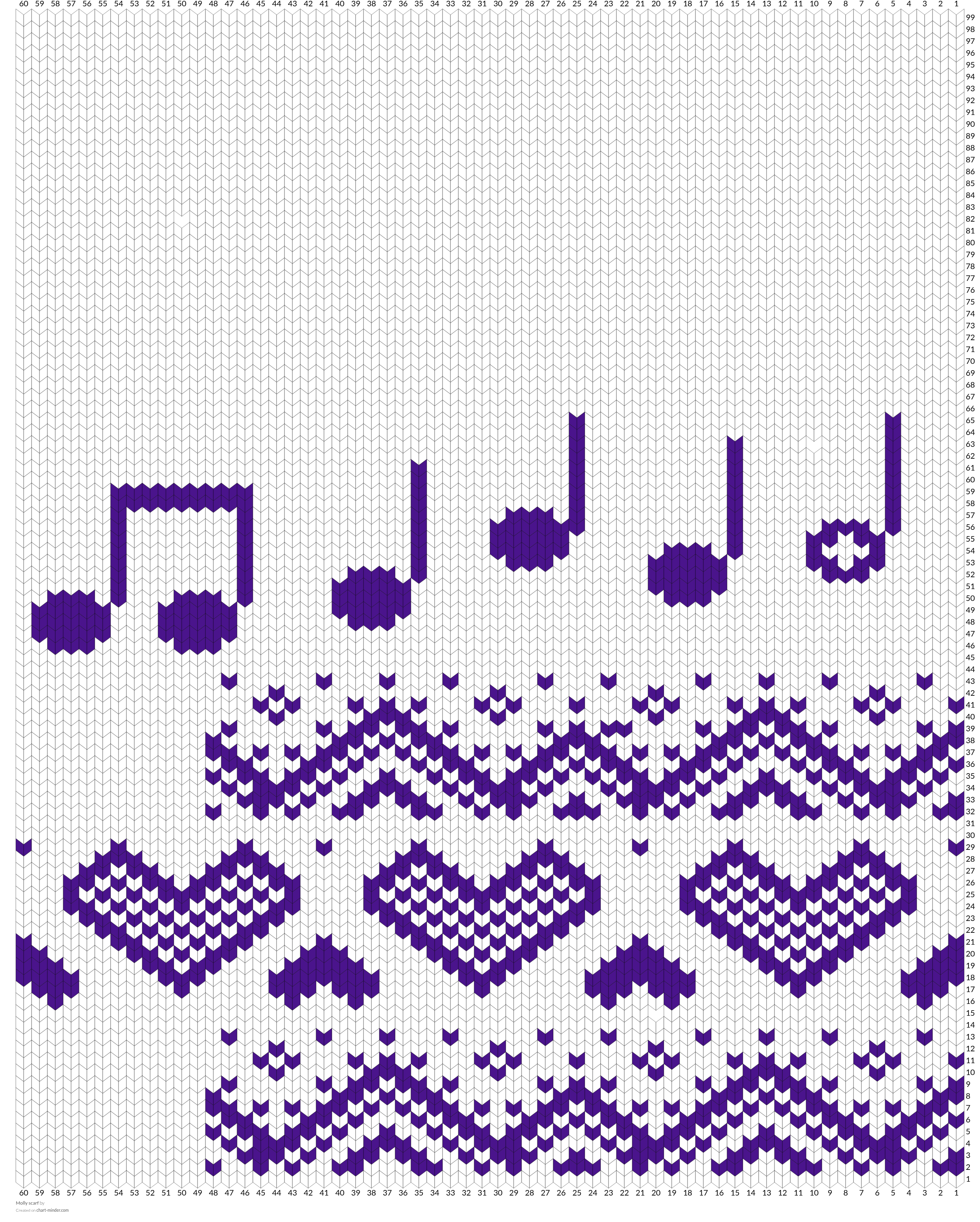 Molly scarf