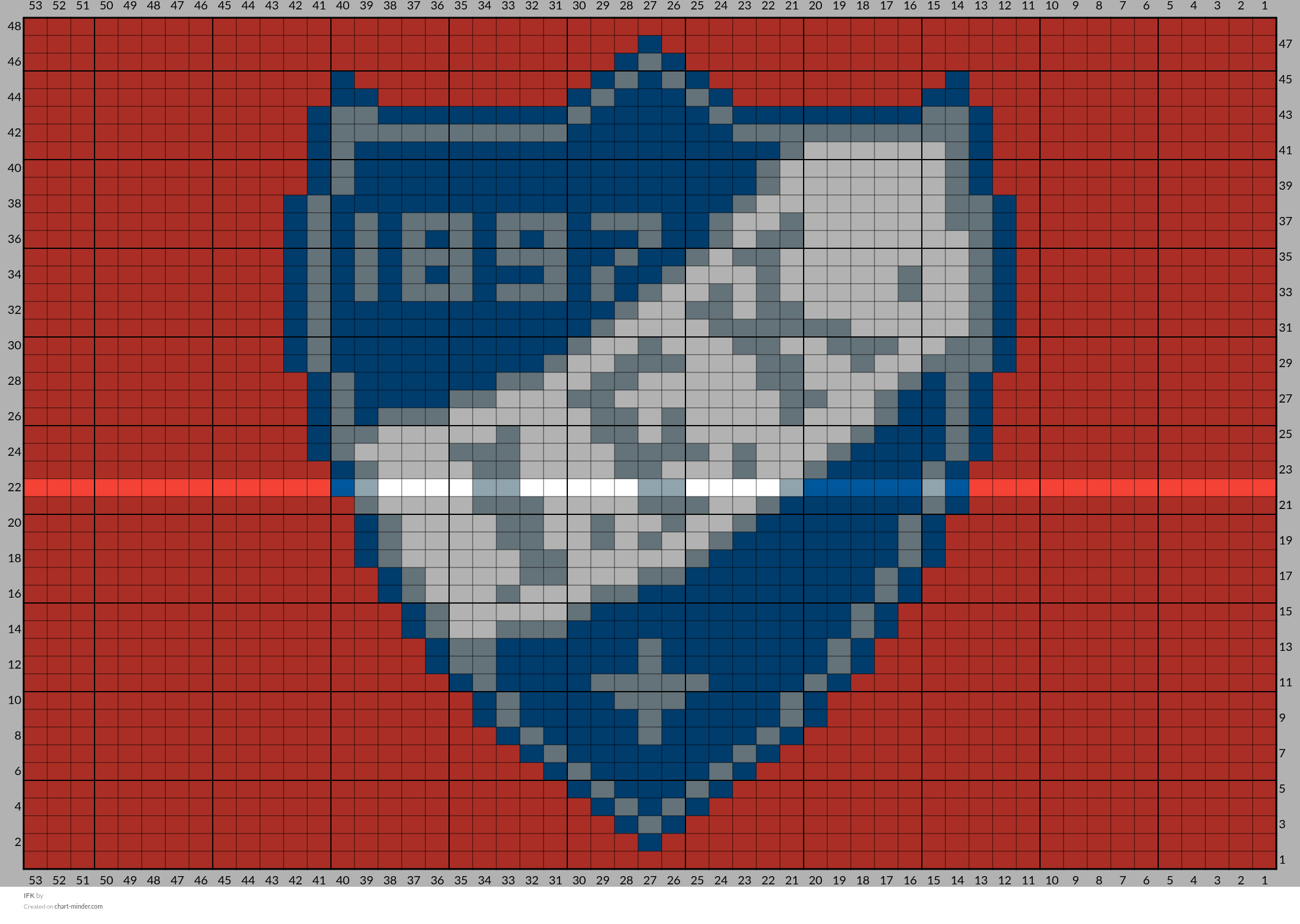 IFK