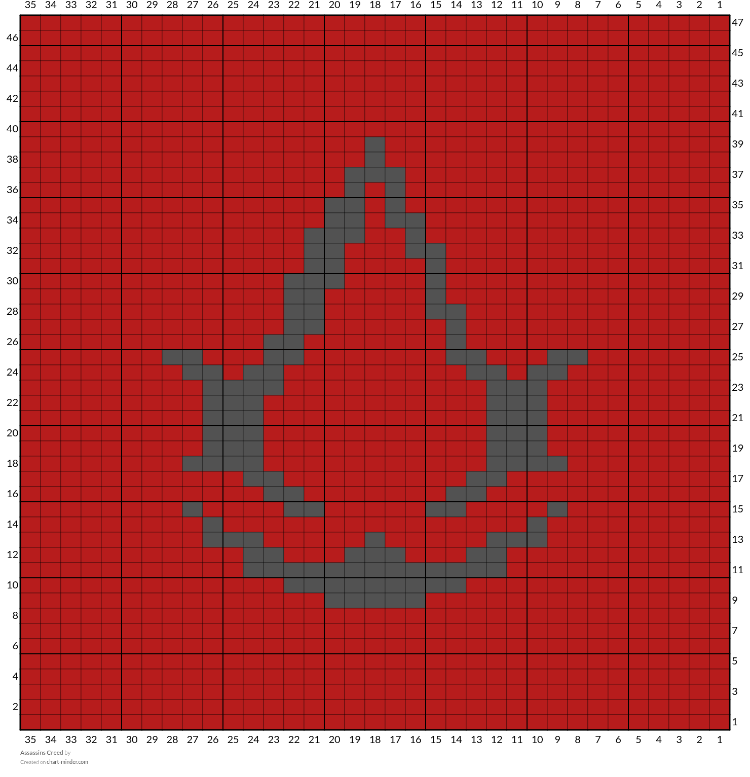 Assassins Creed