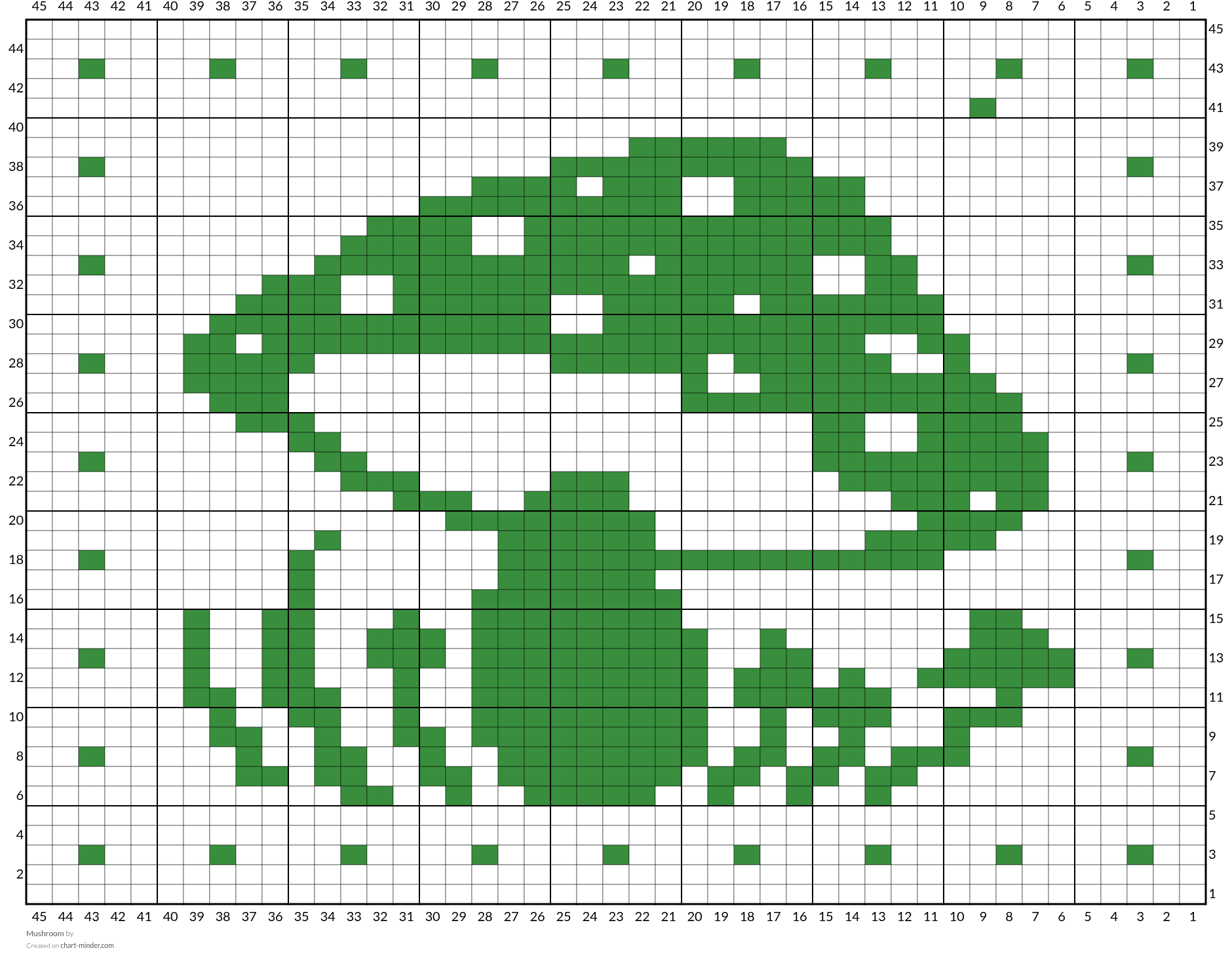 Mushroom