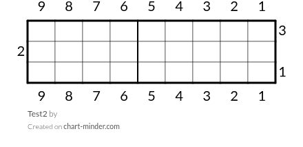 Test2