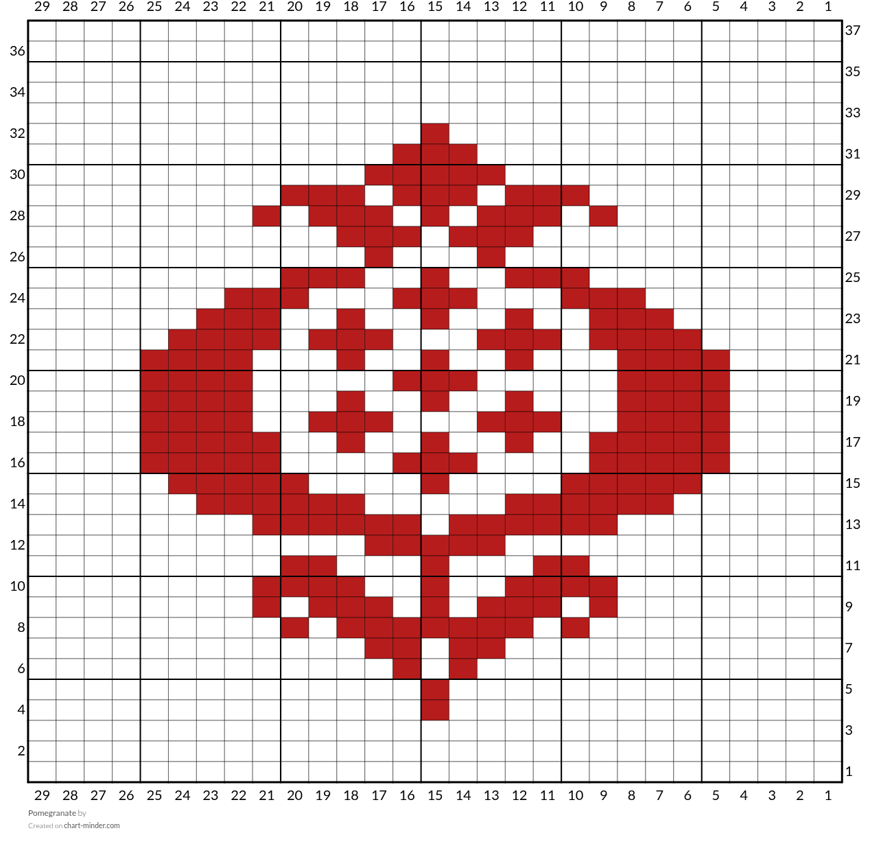 Pomegranate
