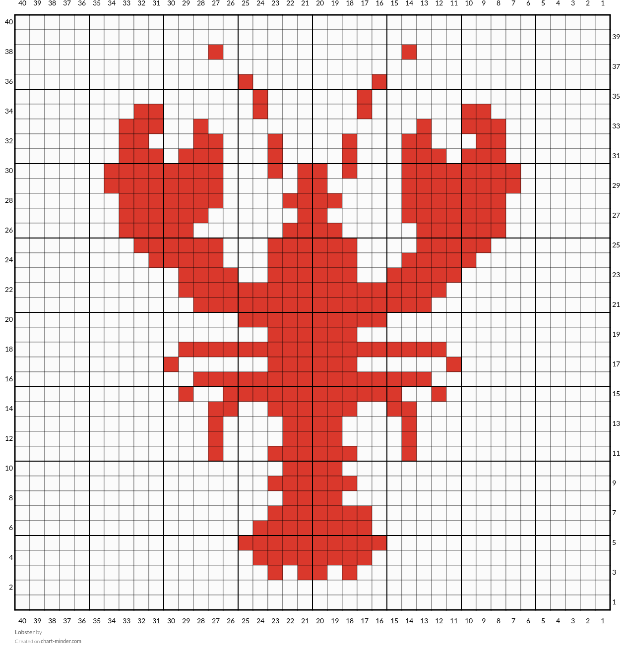 Lobster