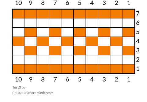 Test3
