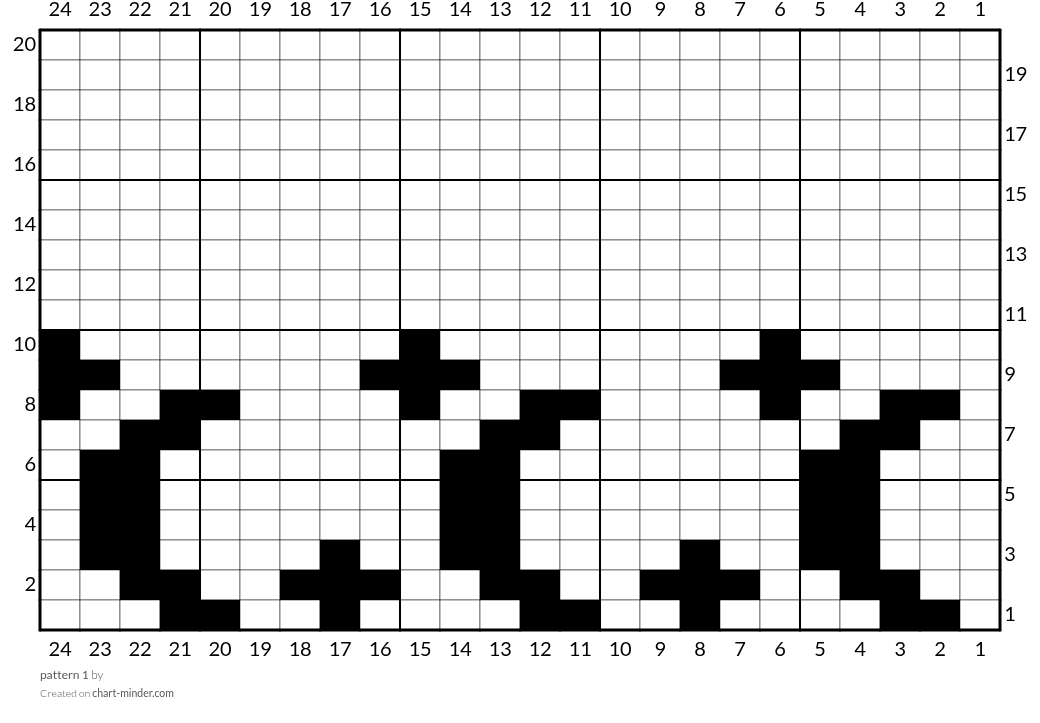 pattern 1