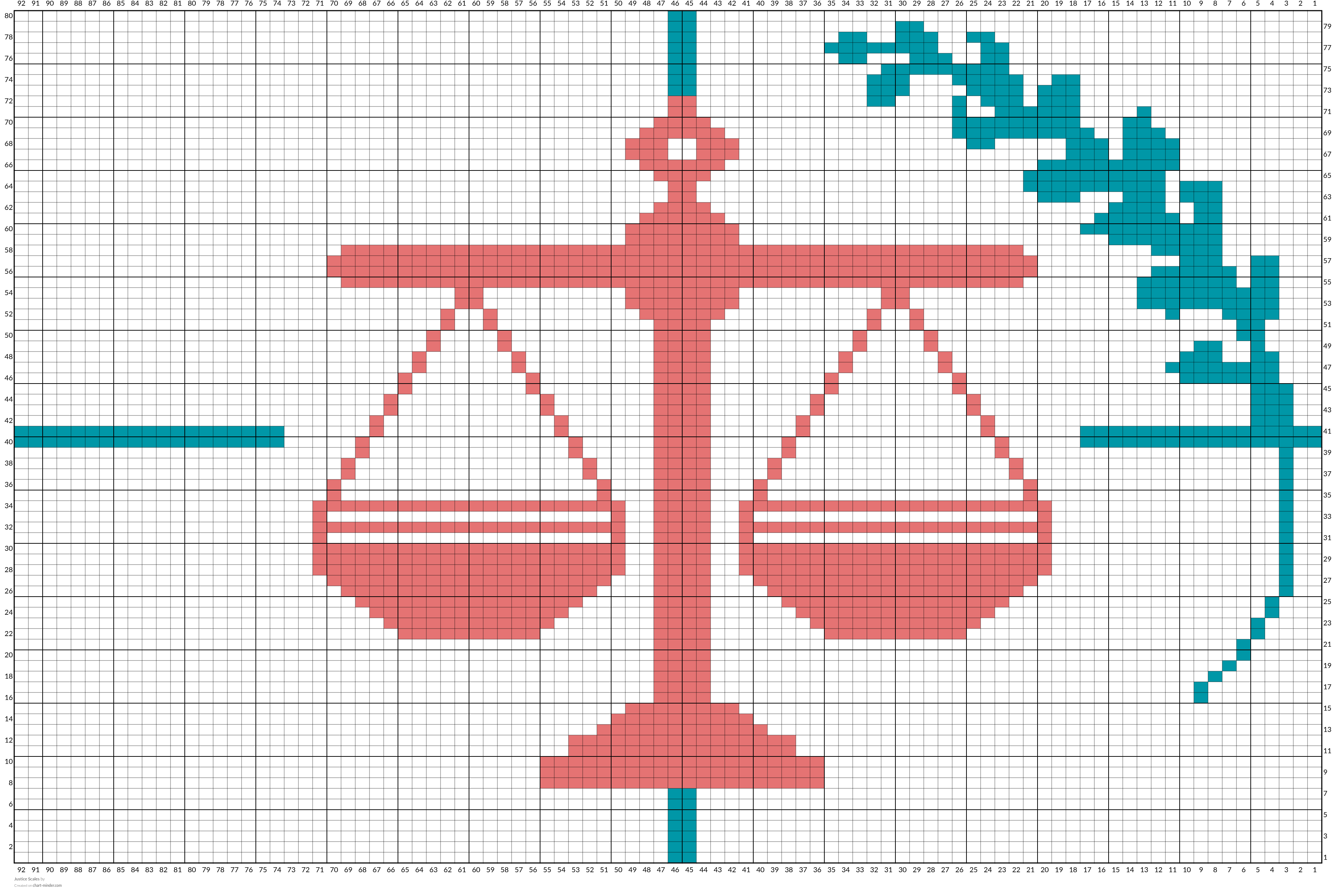 Justice Scales
