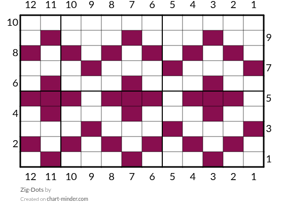 Zig-Dots