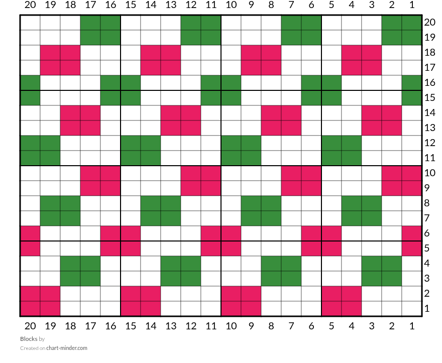 Blocks
