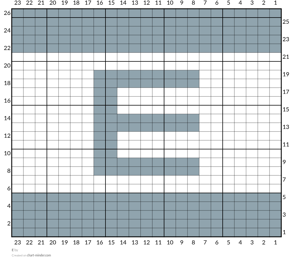 E
