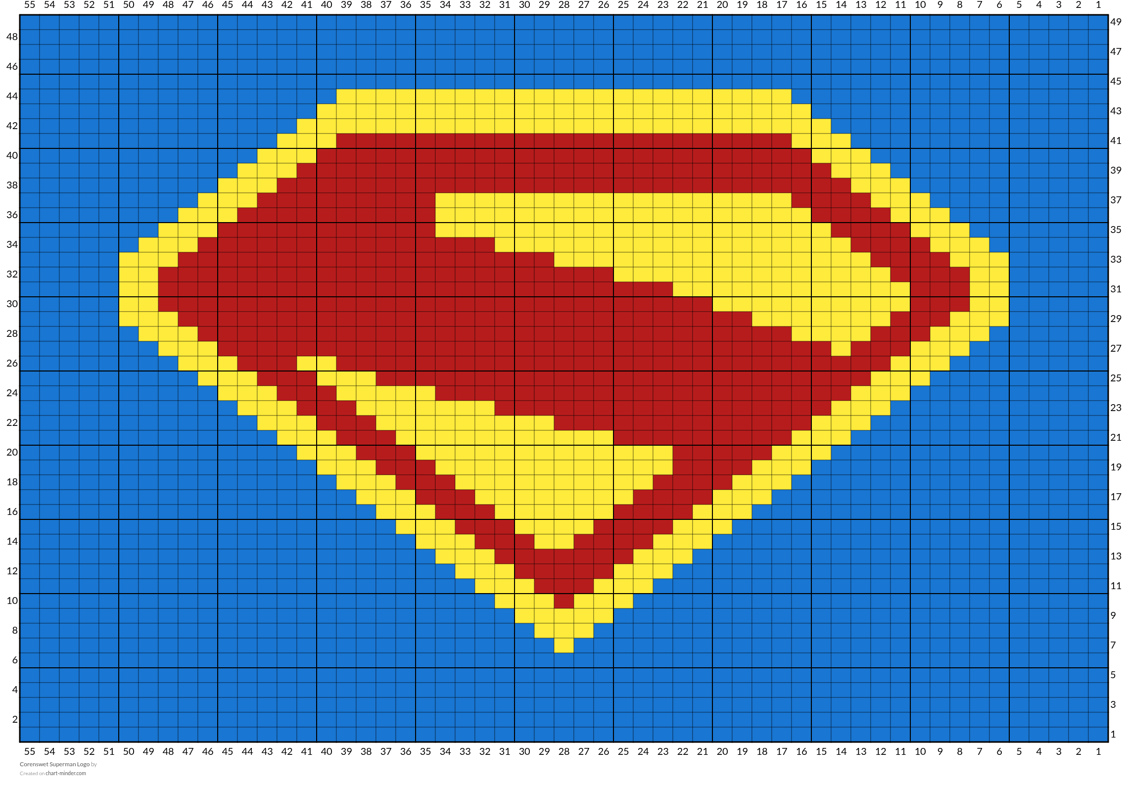 Corenswet Superman Logo