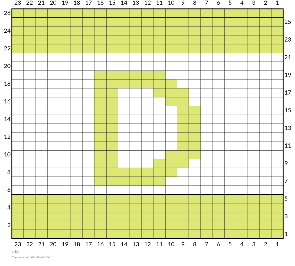D