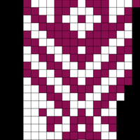 Zmijanje Motif