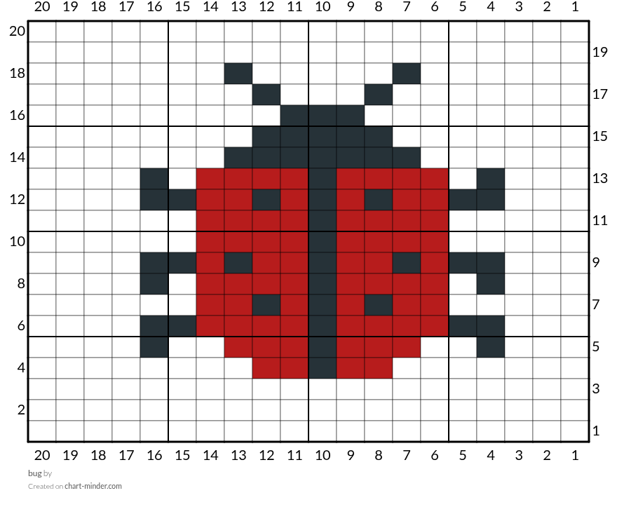 bug