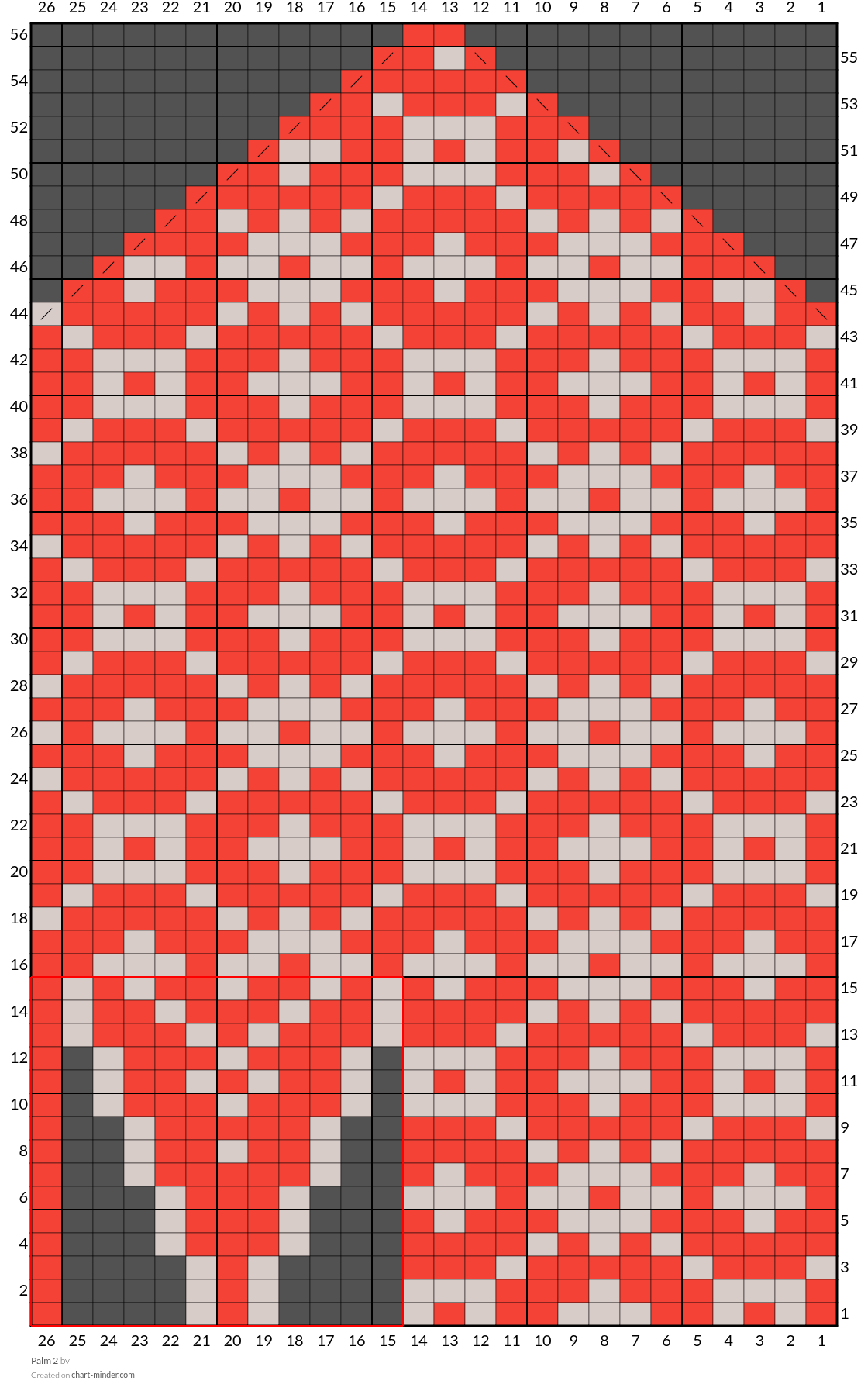 Palm 2