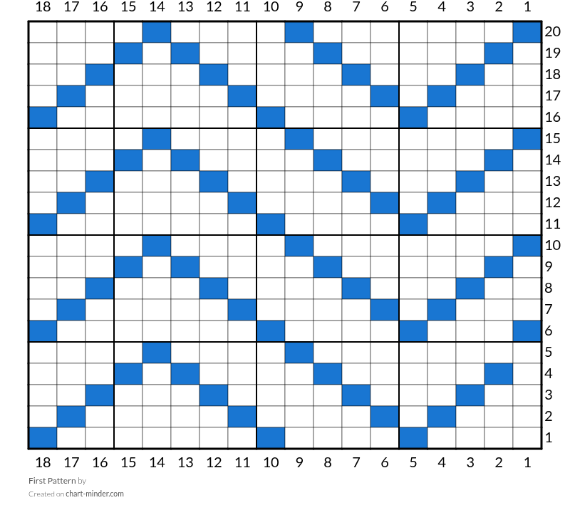 First Pattern