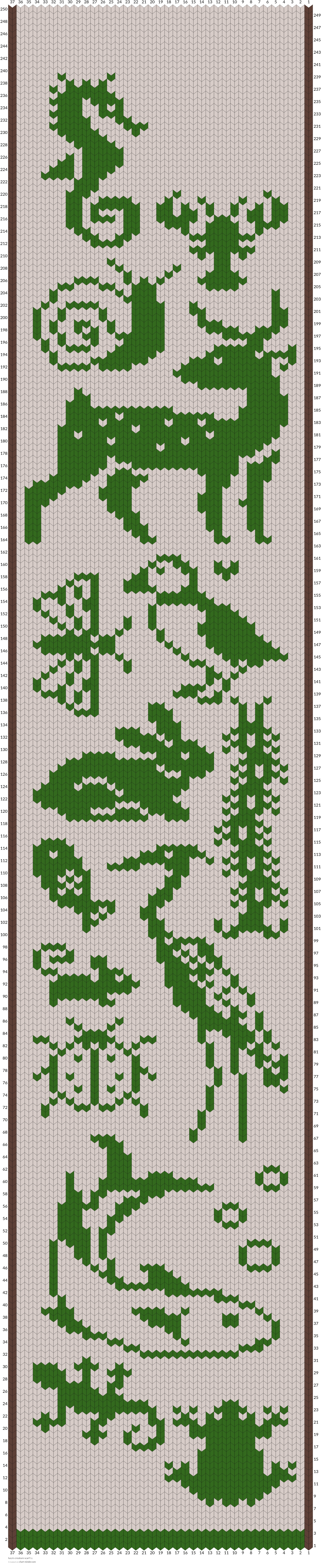 luca's creature scarf