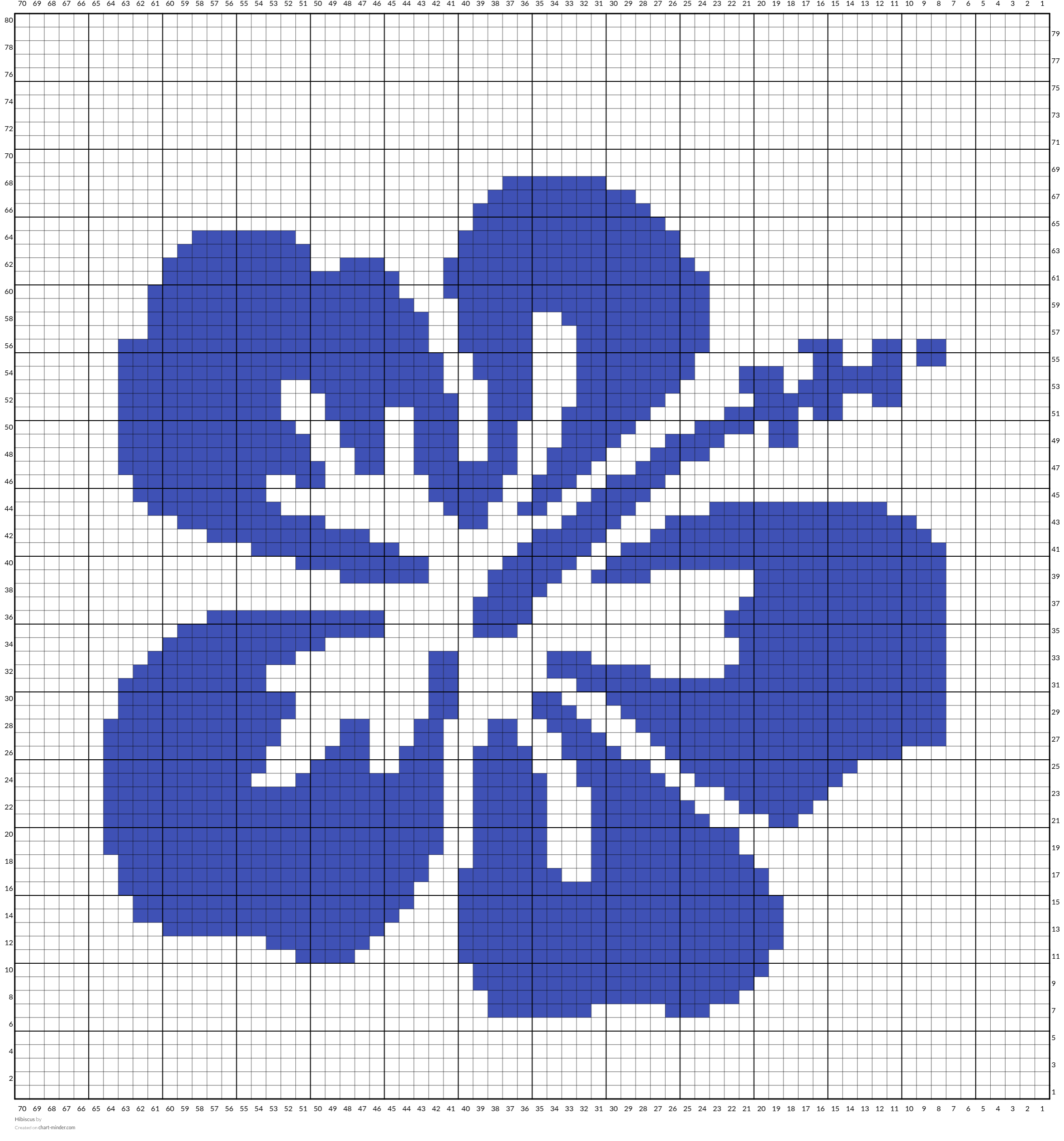 Hibiscus