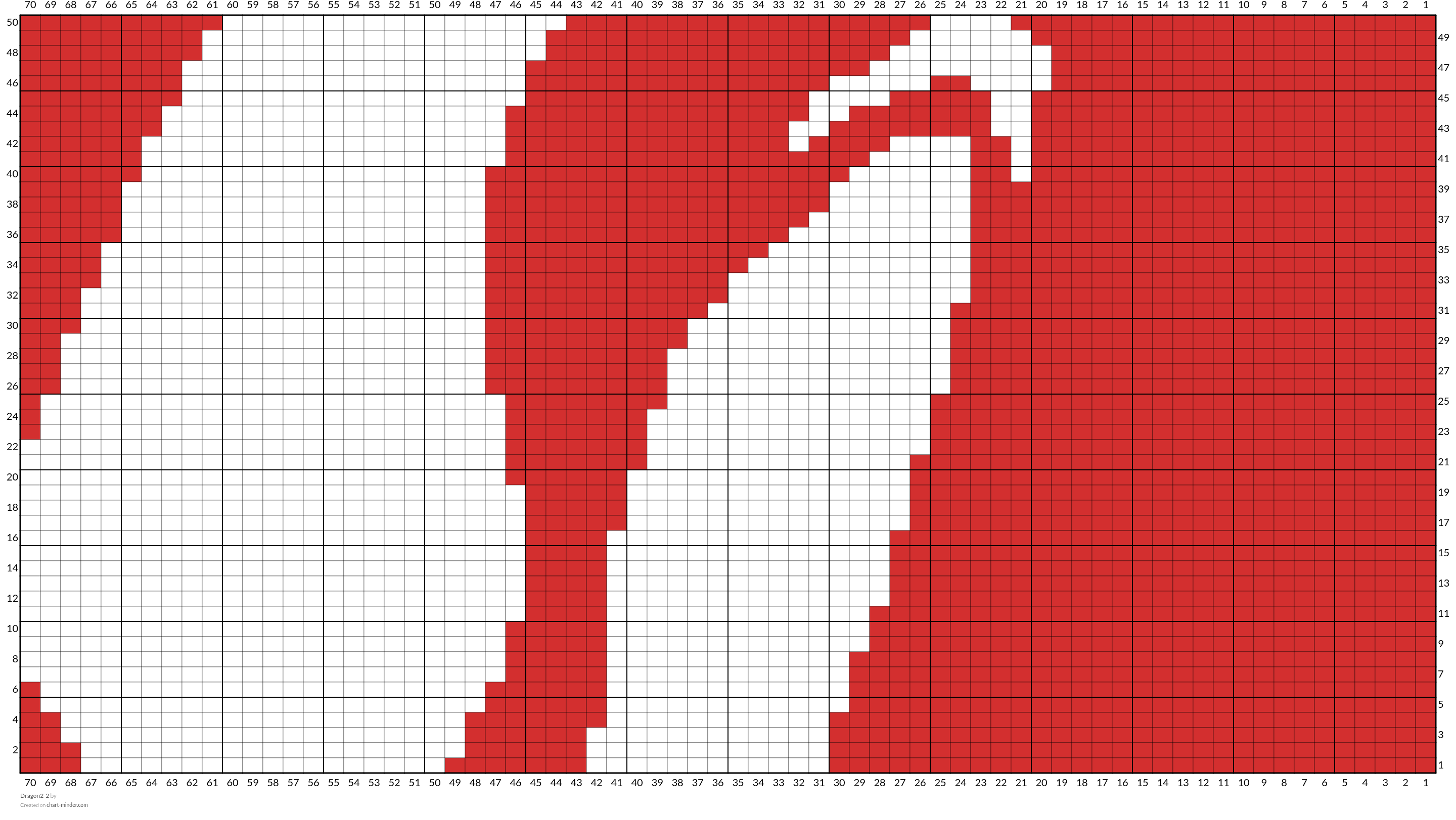 Dragon2-2