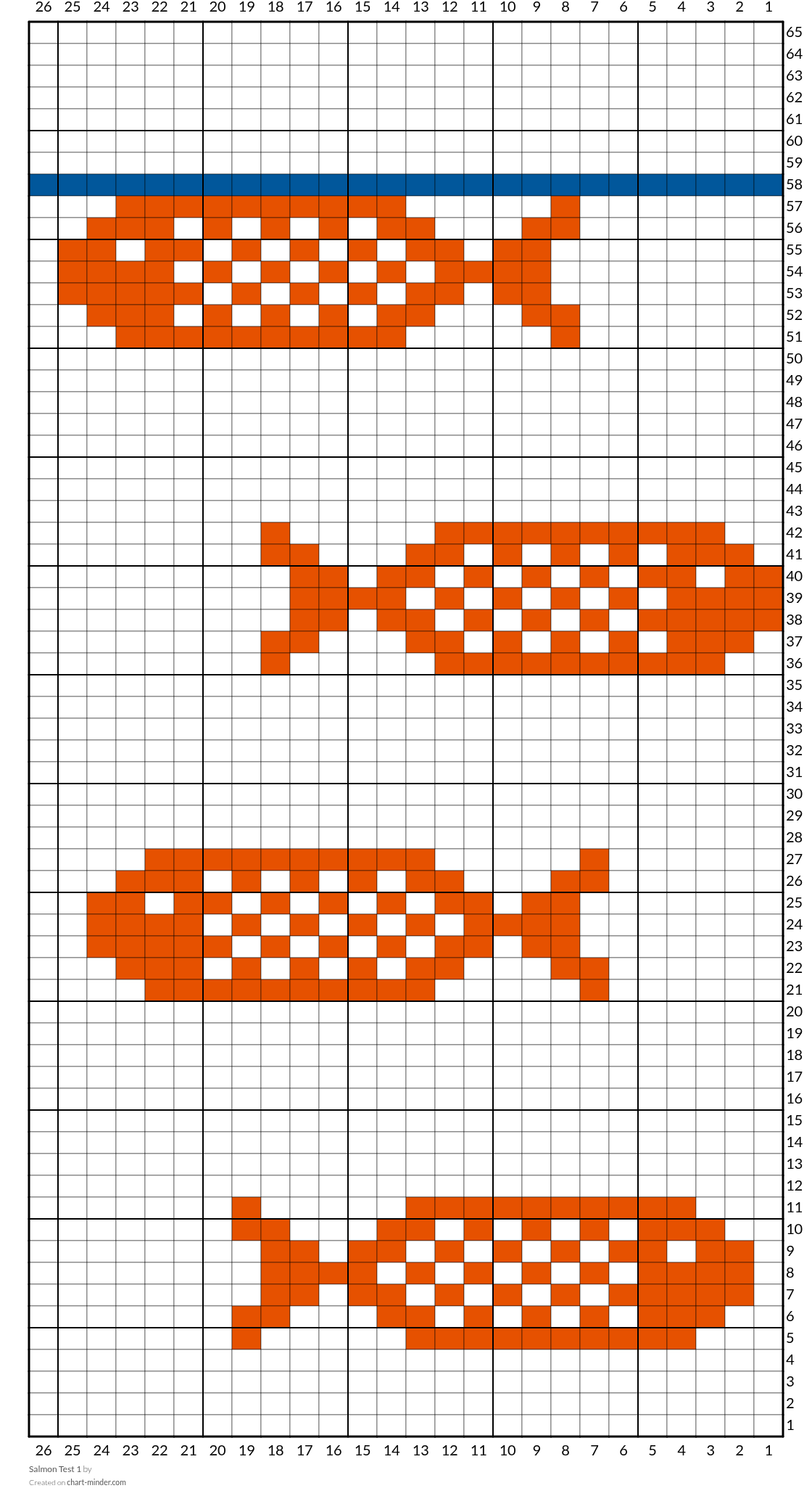 Salmon Test 1