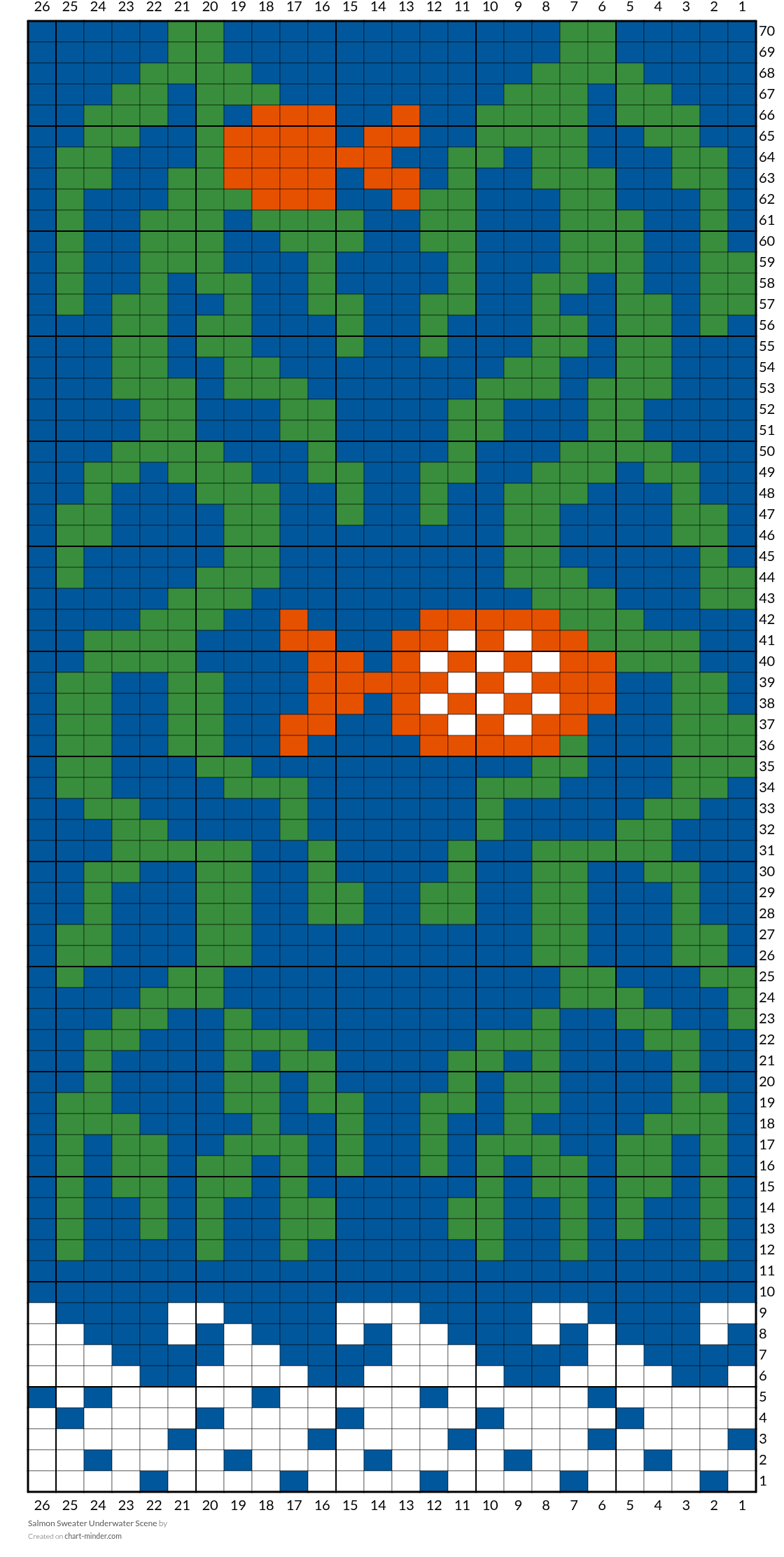 Salmon Sweater Underwater Scene