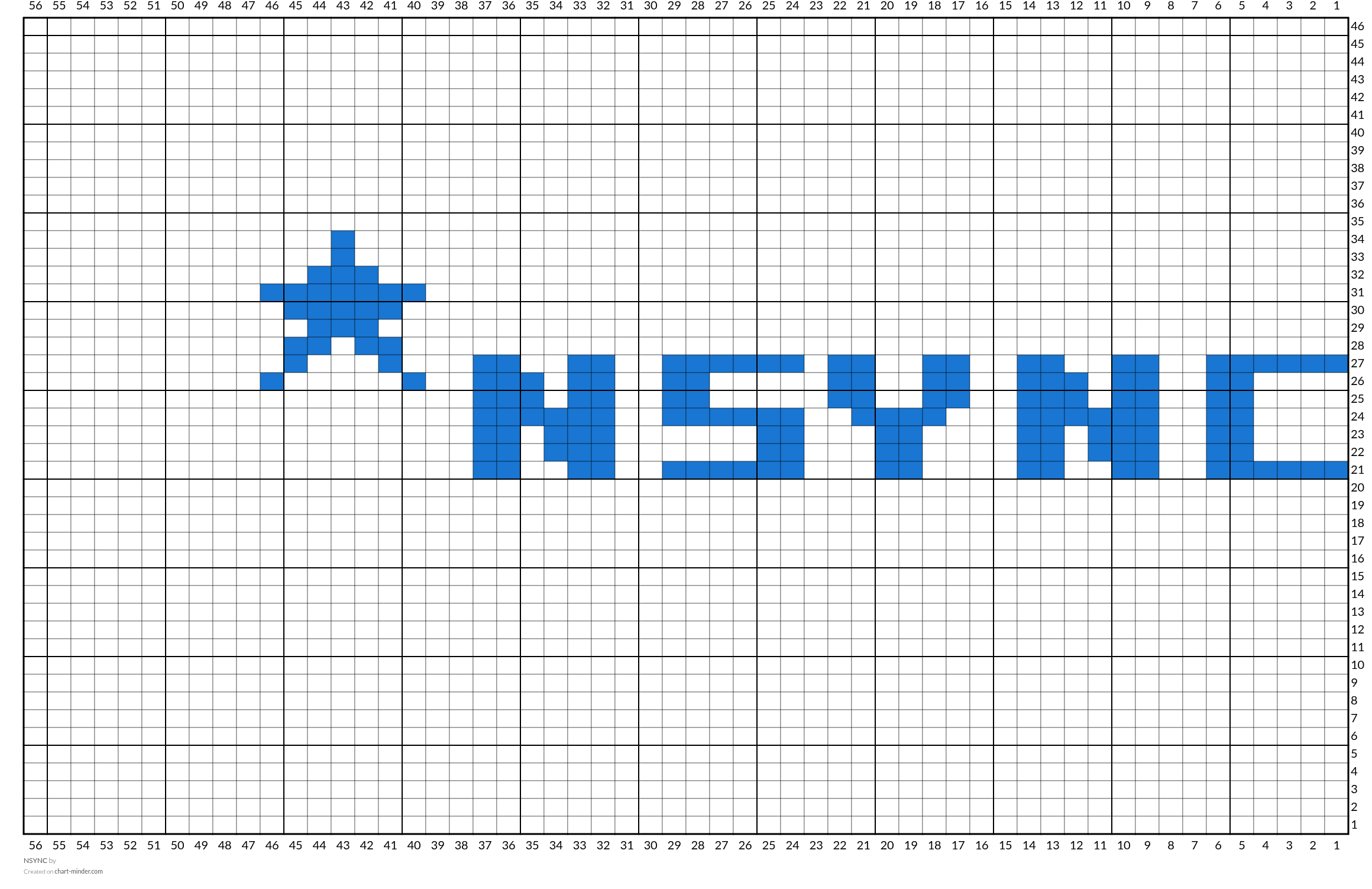 NSYNC