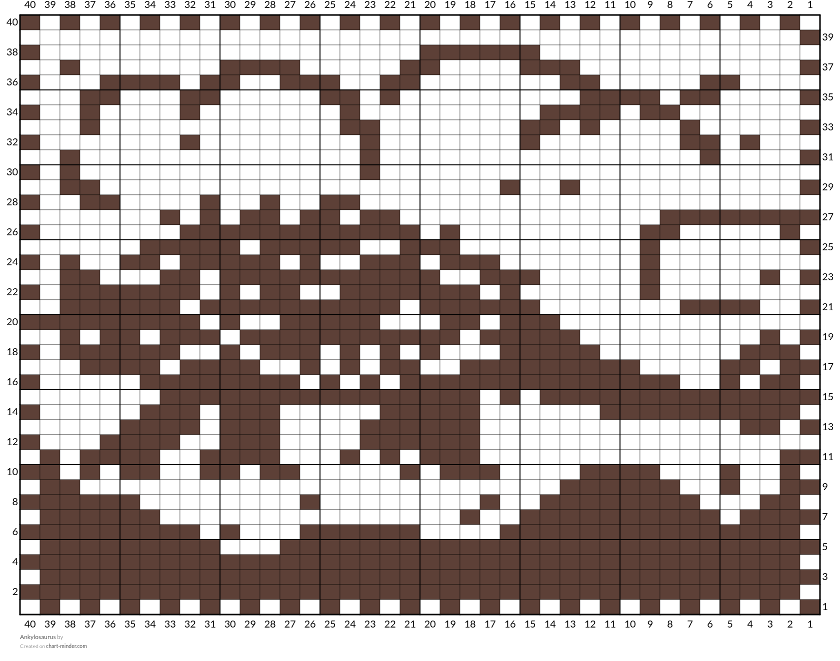 Ankylosaurus