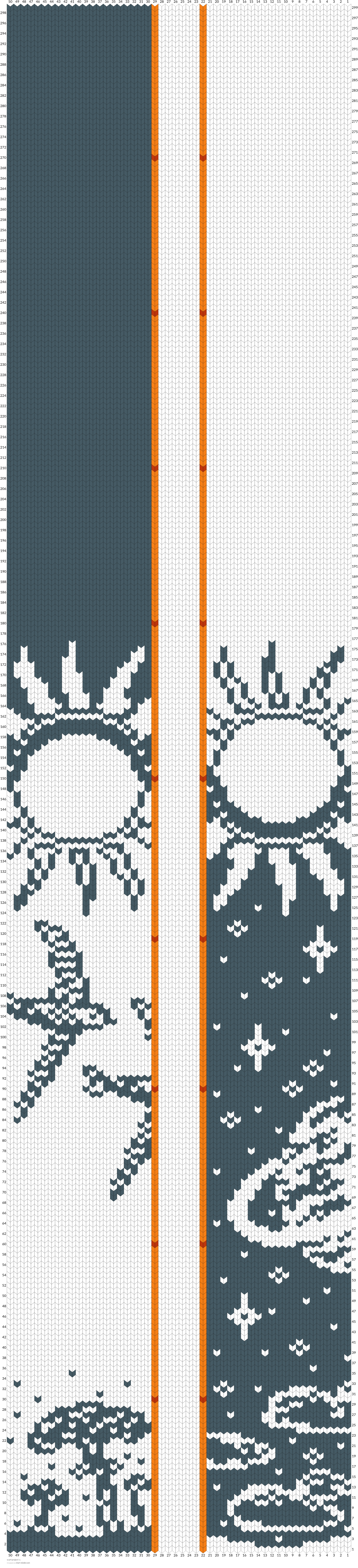 scarf project