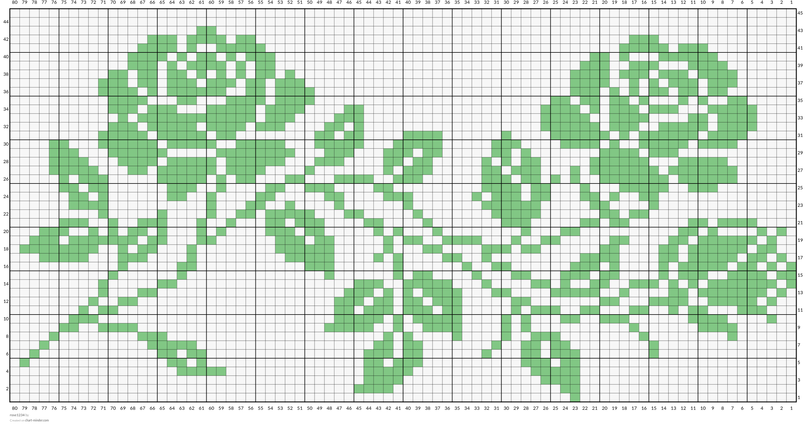 rose1234