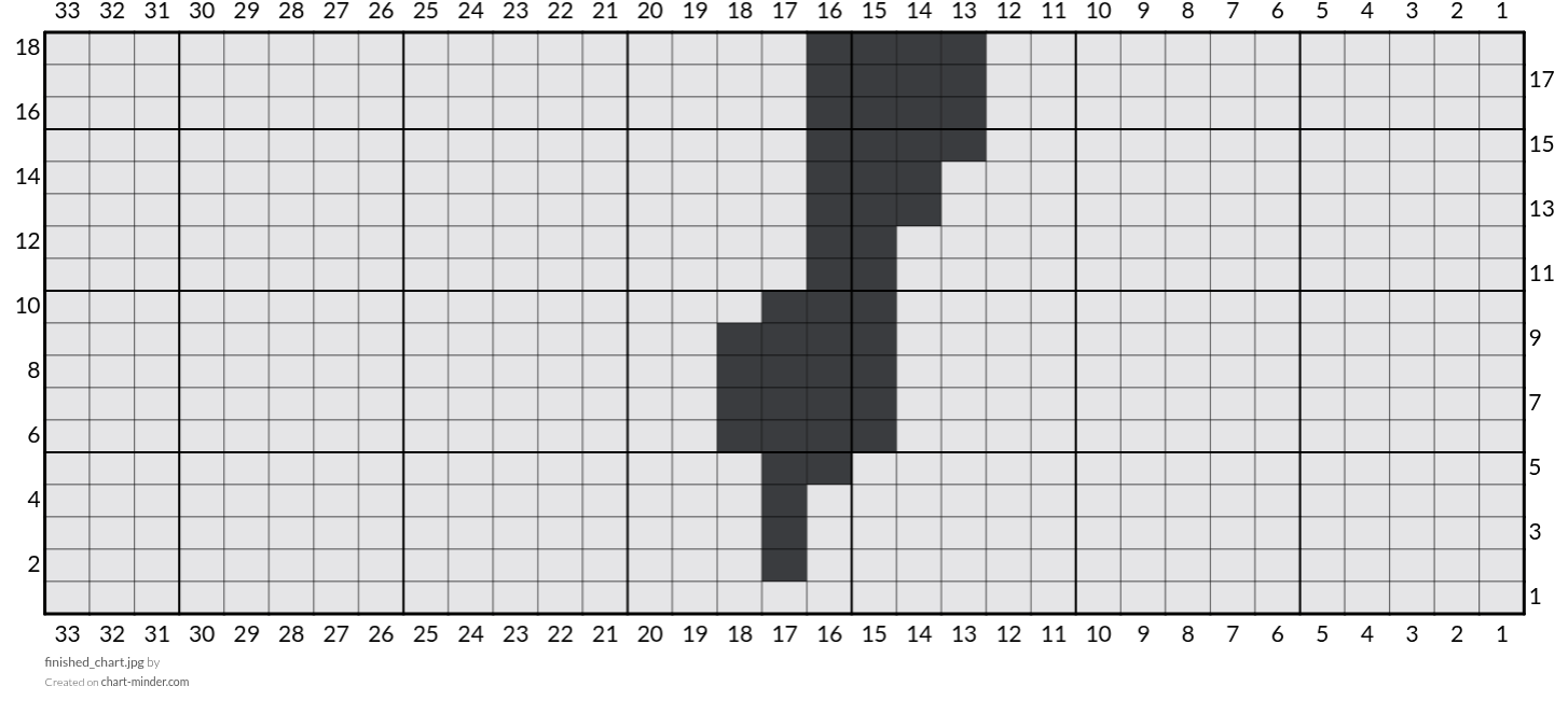 finished_chart.jpg