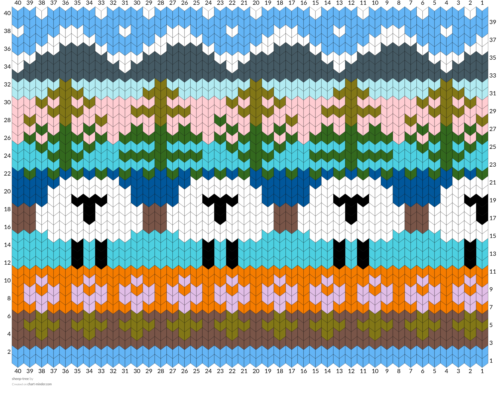 sheep-tree