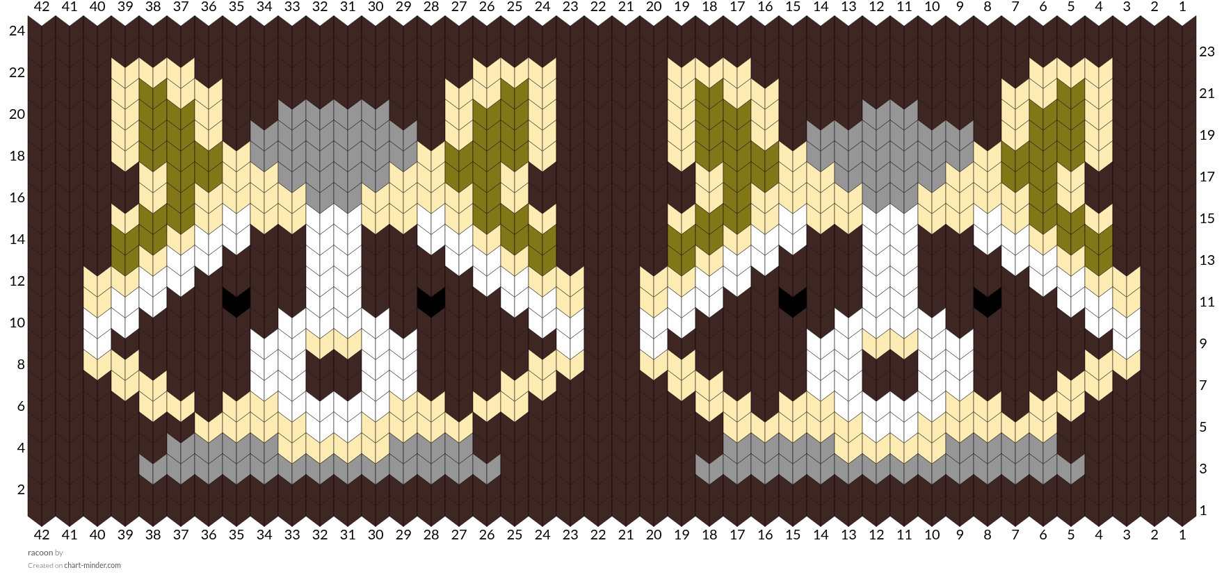 racoon