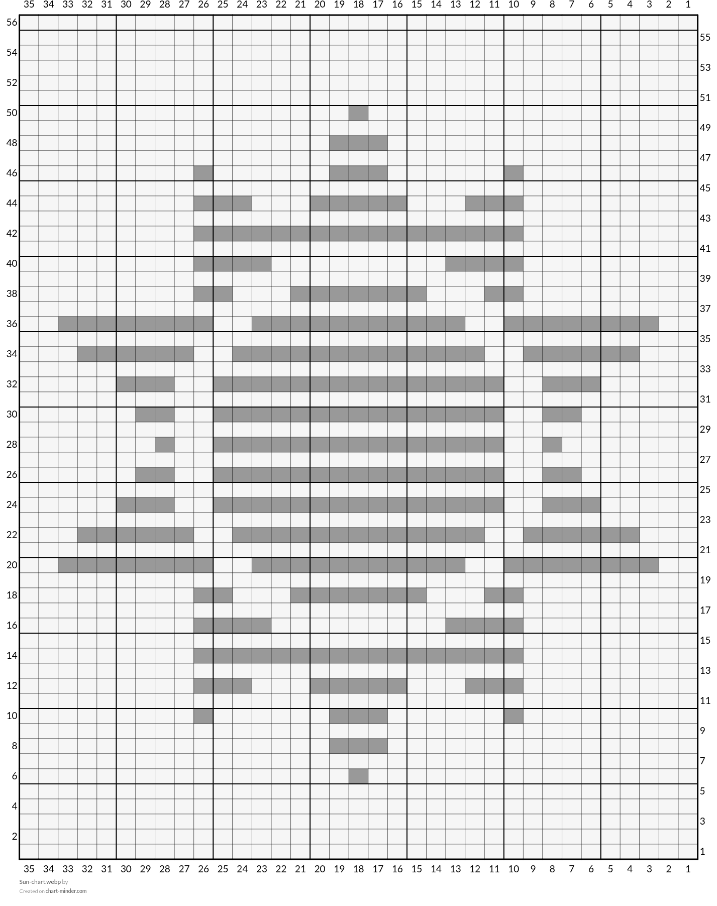 Sun-chart.webp