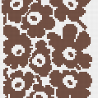 Copy of Marimekko 2.0