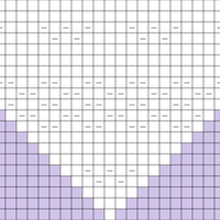 Pisces