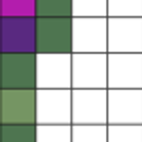 July Dominance