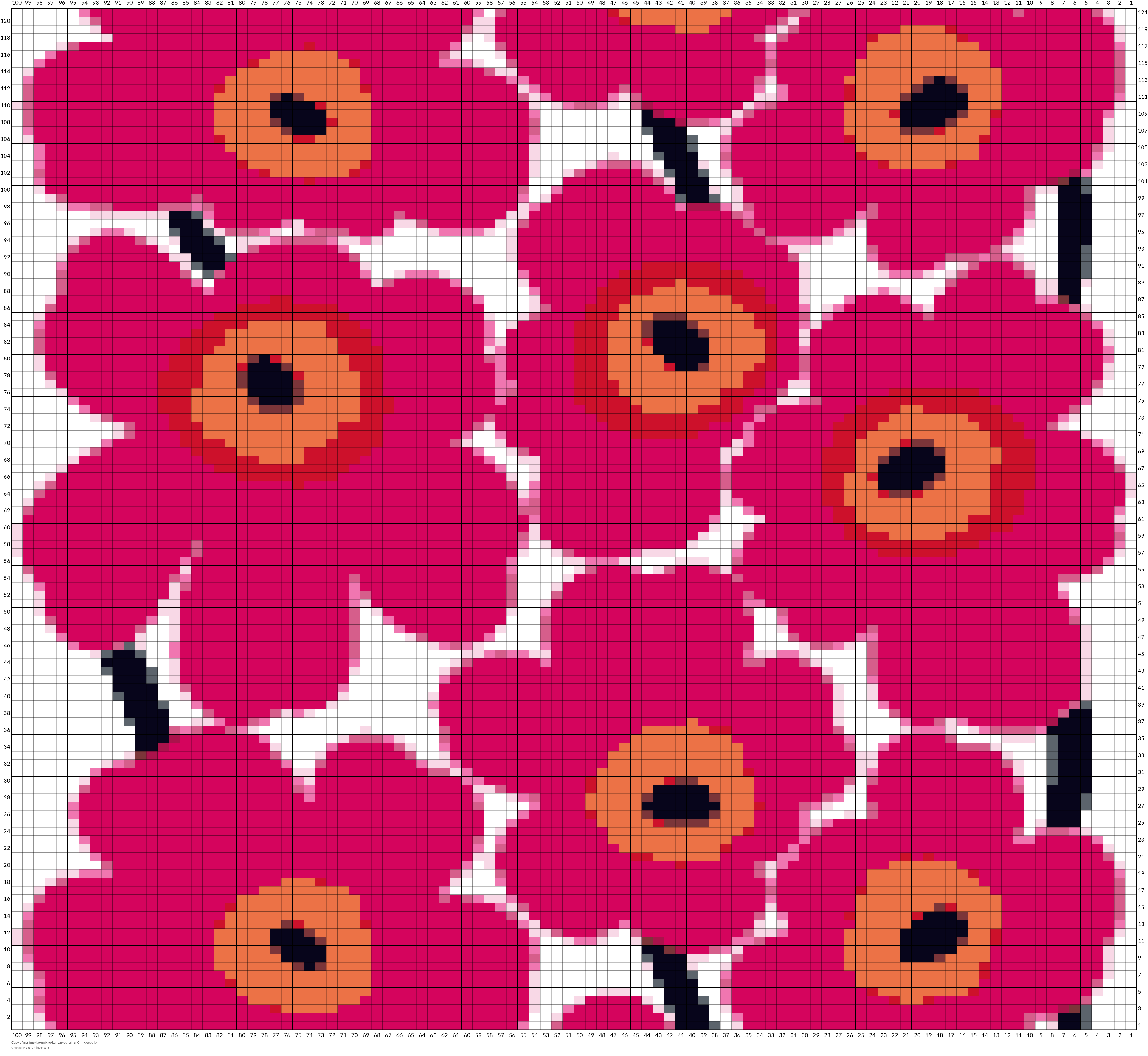 Copy of marimekko-unikko-kangas-punainen0_mv.webp by happybell