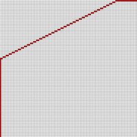 dot