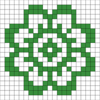 Copy of Blomsterkofte