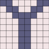 NYR chart