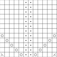 Copy of V-Blätter