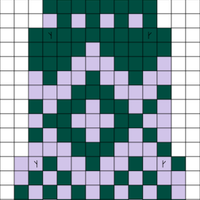 Yoke Chart Design