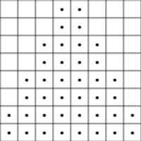 Triangle block