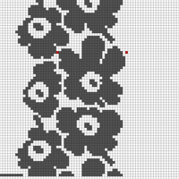 Copy of unikko