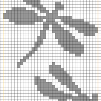 dragonflies chart 1A
