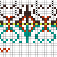 Copy of A1