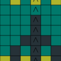 Chart B