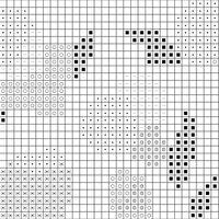 blobs in symbols