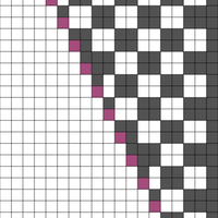 slsher starter chart.png
