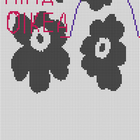 Copy of Copy of Copy of Marimekko Hiha likes 2 Itse