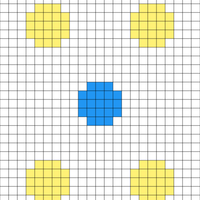Die2
